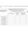 WZII-ODP2 (archiwalny) Wykaz zawierający informacje o składowanych odpadach oraz informacje o wysokości należnych opłat - cz. II